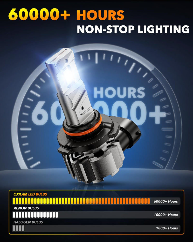  [AUSTRALIA] - OXILAM 9005 H11 LED Light Bulb - 900% Brighter 6500K Cool White, Anti-Flicker, 60000Hrs Lifespan, H8/H9/H16 HB3 LED Light Compatible with Cars Trucks SUVs, Pack of 4 6500K white H11/H9/H8+9005/HB3