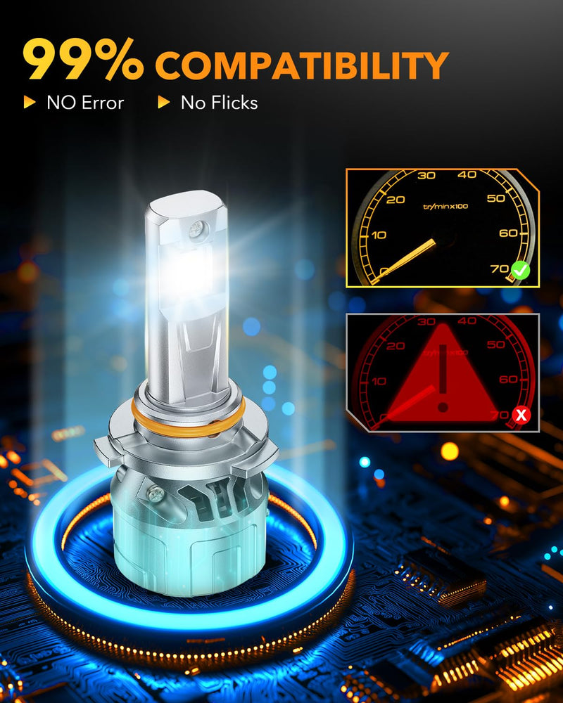OXILAM H-B3/9005 Light Bulbs, 1000% Brightness, 6500K Cool White, fog Bulb Halogen Replacement With Cooling Fan, 5-Minute Install, Plug and Play, IP68, Pack of 2 9OO5