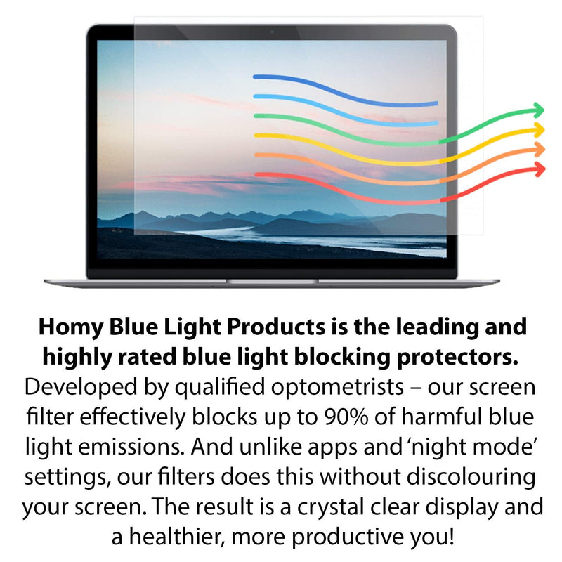 Homy Compatible Screen Protector for MacBook Air 13 inch + Keyboard Cover Ultra-Thin TPU + Anti-Spy Webcam Sliding Cover. Blue Blue 2018 or Later/Eyes Protection