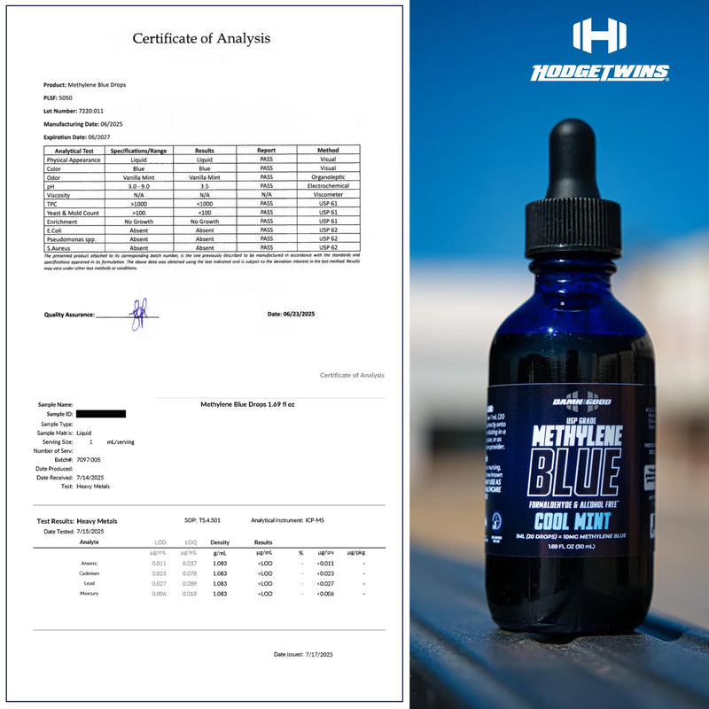 The Hodge Twins Damn Good Methylene Blue Drops – Pharmaceutical-Grade Energy Support Methylene Blue Supplement – Refreshing Potent Blue Drops for Men & Women - Cool Mint Flavoured