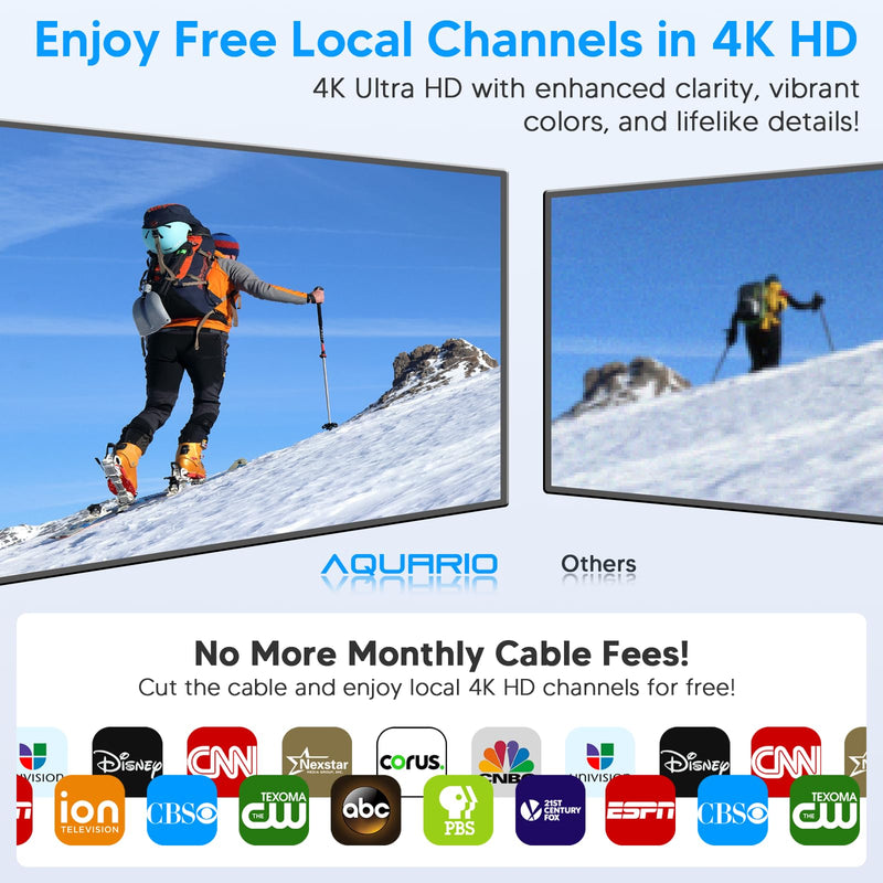 TV Antenna for Local Channels, 2026 Digital TV Antenna for Smart TV Indoor | Long Range 360° Reception TV Antenna for Smart TV Indoor without Cable, Easy to Install, Supports 4K 1080p 16FT Black Compact