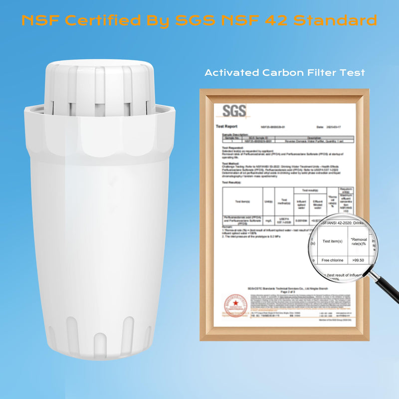 Water Filter Replacement for Alexapure Water Pitcher 4-Pack