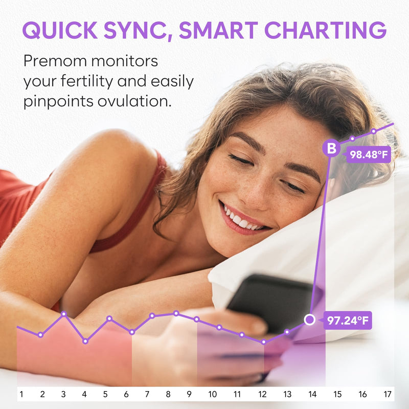 Premom Smart Basal Body Thermometer for Ovulation: Long-Tip for Hands-Free, Digital LH Tracker with 1/100th Degree High Precision, Backlight & 60 Memory | App Supported | EBT-380