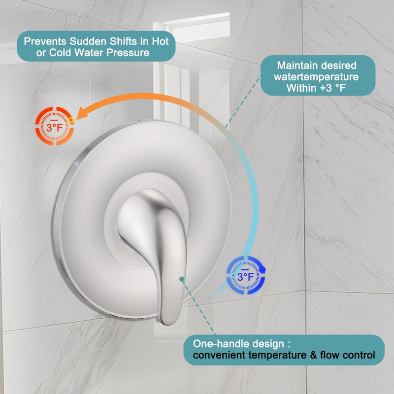 Replacement for Moen Gibson Posi-Temp Valve Trim Kit, Brushed Nickel Shower Trim Kit Shower Lever Handle (Valve Required)