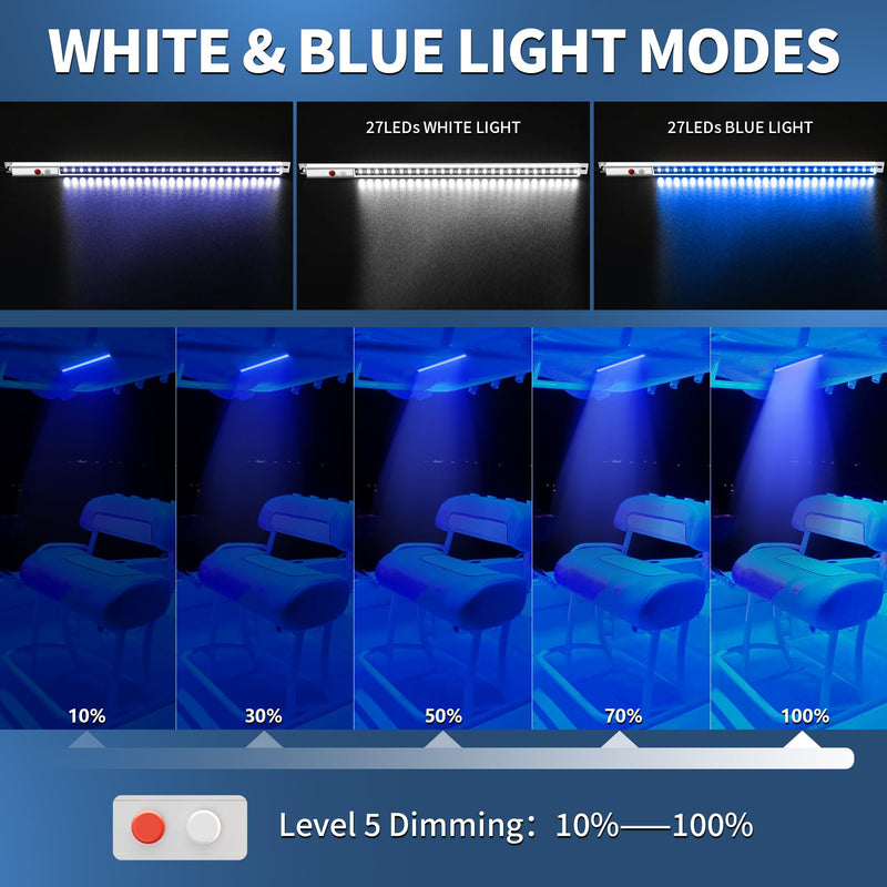 LED Boat Interior Lights 14.5 Inch Aluminum White Blue Dual Color T-Top LED Marine Courtesy Light Strip with Magnet Dimmable lighting for Deck Cockpit Cabin Porch Yacht Sailboat 9-30V