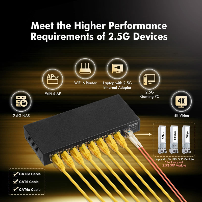 MokerLink 8 Port 2.5Gigabit Ethernet Switch with 10G SFP Slot, 8 x 2.5G Base-T Ports Compatible with 10/100/1000Mbps, Metal Unmanaged Fanless Small Network Switch 8x2.5G + 10G SFP+
