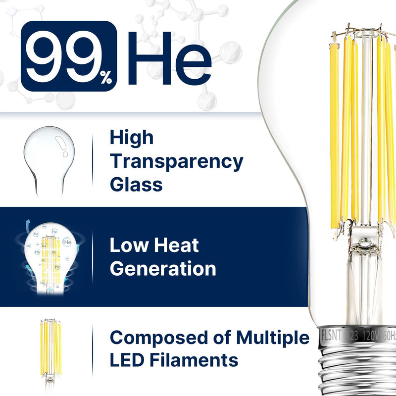 FLSNT 200W Equivalent A23 LED Light Bulbs, Efficient 17W, 3010Lumens, 5000K Daylight, CRI82, E26 Medium Base, Clear Glass, 4 Pack, Non-Dimmable 200w Daylight 4 Count (Pack of 1)