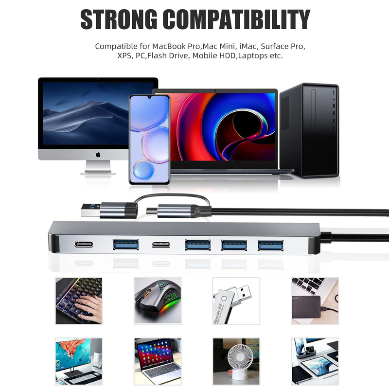 Aluminum 7 in 1 USB C & USB Hub with USB 3.0, USB 2.0 Ports for PC/Laptops/MacBook Pro/Air/iMac/iPad and More Devices