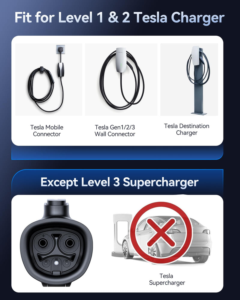 2024 Ecogenix Tesla to J1772 Charging Adapter (Max 80A, 240V) J1772 EVs Adapter to Tesla Charger, Adapter Compatible with Tesla High Powered Connectors, Destination Chargers, Mobile Connectors (Black)