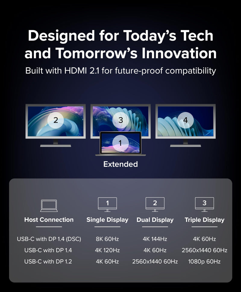 Plugable USB C to HDMI Multi Monitor Adapter | Triple 4K60 Displays | Driverless MST Hub for Windows, Chrome OS, USB-C, Thunderbolt, USB4 Laptops | Multi HDMI Ports, HDR & HDCP Compliant (USBC-MSTH3)