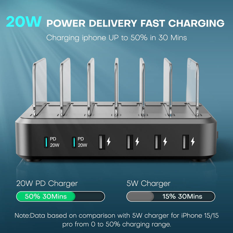 Charging Station for Multiple Devices,65W 6 Port Multi USB C Fast Charger Station with 6 Mixed Charging Cables,Charging Dock Compatible with iPhone iPad,Cell Phone,Tablets Android and More