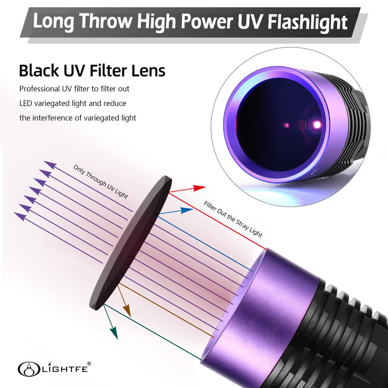 LIGHTFE UV305 High-Power UV Flashlight USB Rechargeable, Used for Hunting Ore, Scorpion and UV Glue Curing, Checking Pet Urine Stains, Identifying Currency, Official Anti-Counterfeiting Documents… UV305D
