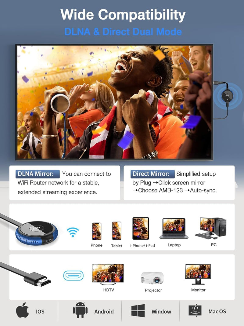 AIMIBO iOS Wireless Display Adapter 4K 5G - Direct Plug & Play HDMI Wireless Dongle for i Phone i Pad Smartphone Tablet Laptop, Cast Video to HDTV Monitor Projector, Support Airplay Miracast DLNA Blue