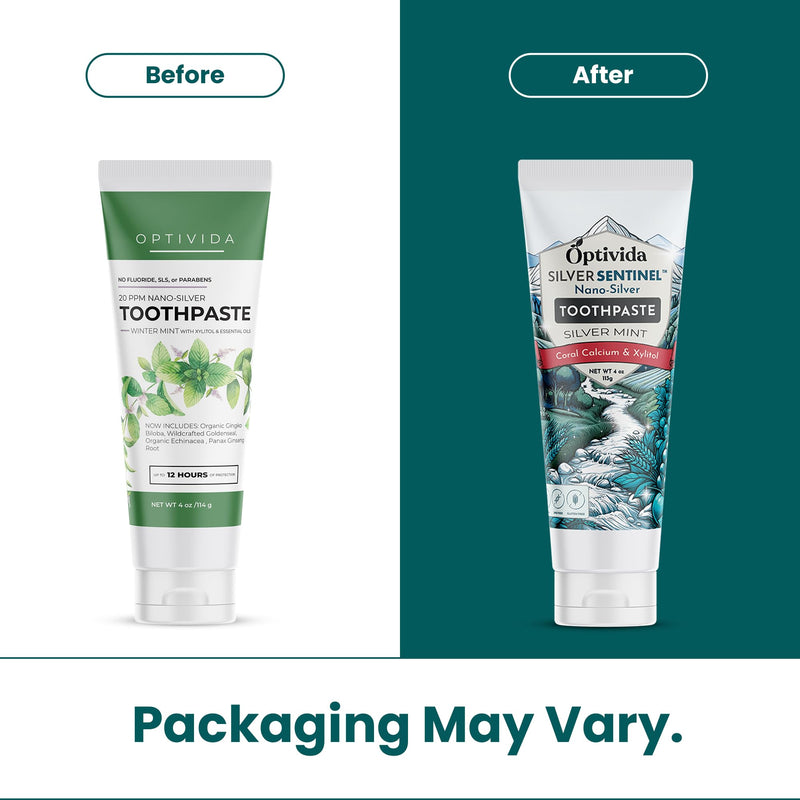 Optivida (2 Pack) Fluoride Free Colloidal Silver Infused Xylitol Toothpaste for Adults & Kids. Anti-Cavity*, Anti-Plaque* Coral Toothpaste with Spearmint Oil for Gum Health & Teeth whitening - 4oz 4 Ounce (Pack of 2)