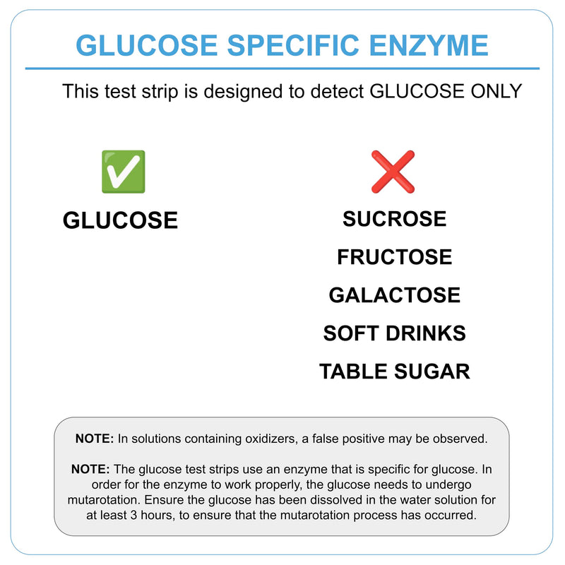 Bartovation Scientific Glucose Test Strips, 0-3000 mg/dL, 50-Pack | for Food Science, Osmosis, Diffusion Experiments, Made in USA
