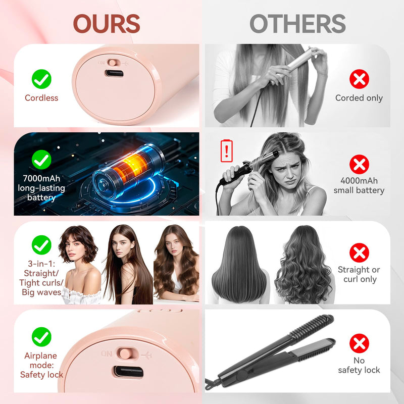 Cordless Curling Iron Brush, 3-in-1 Portable Travel Hair Curler & Straightener Wand, 7000mAh USB Rechargeable, 4 Heat Settings Anti-Scald Ionic Mini Hot Brush for Styling, Smoothing (Pink) Pink