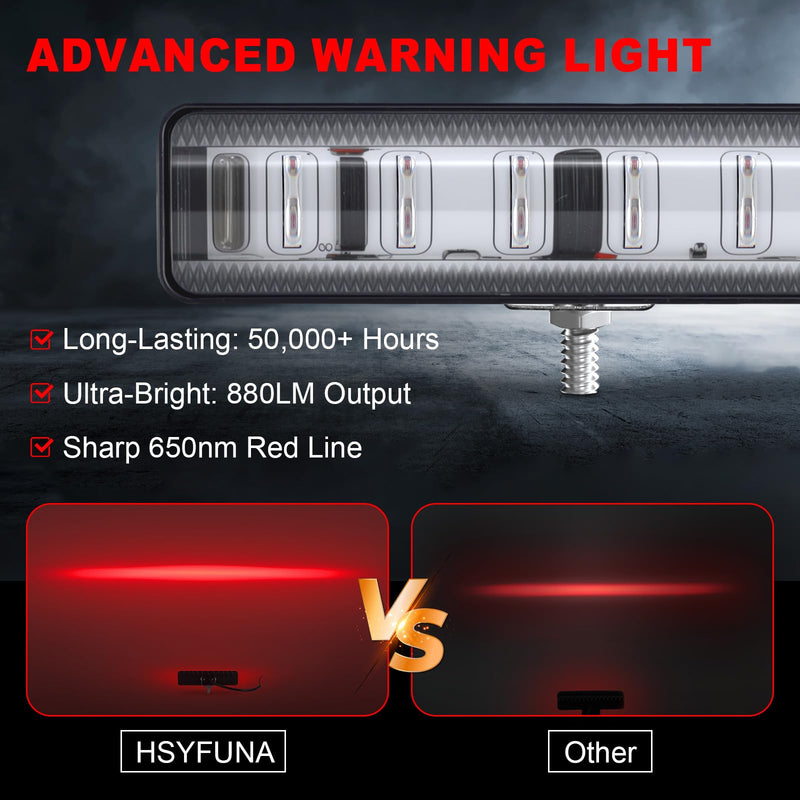 LED Forklift Safety Light Red for AGV Automated Guided Vehicle, Forklift Truck, Industrial Lift, Warehouse Safety, IP67 Waterproof, Aluminum Housing (2PCS) 2PCS