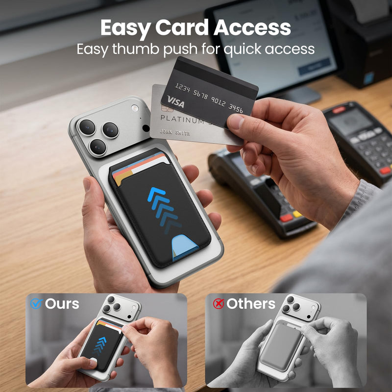 Symcele for MagSafe Wallet with Adjustable Stand, 5 Card Holder, Black | with RFID Blocking, MagSafe Ring Included, Strong Magnetic Wallet for iPhone 17/16/15/14/13/12 Series Pro Max Plus, Samsung