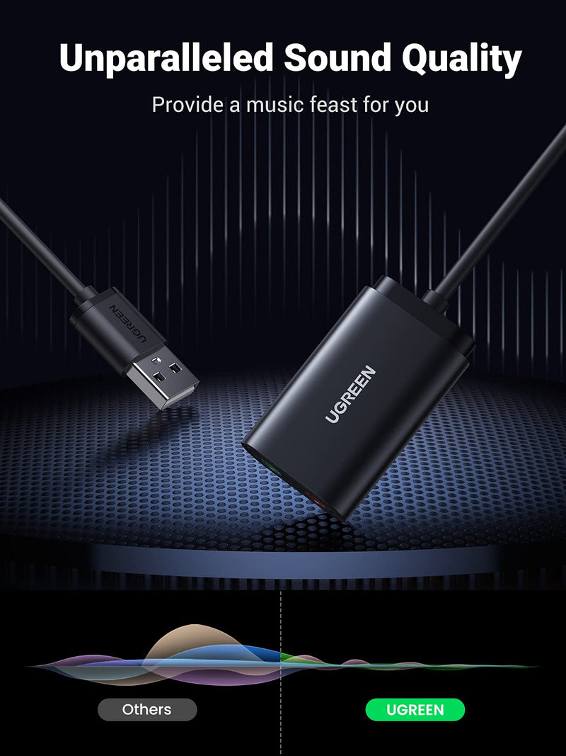UGREEN USB Audio Adapter Bundle with 3.5mm to 2RCA Male Audio Adapter