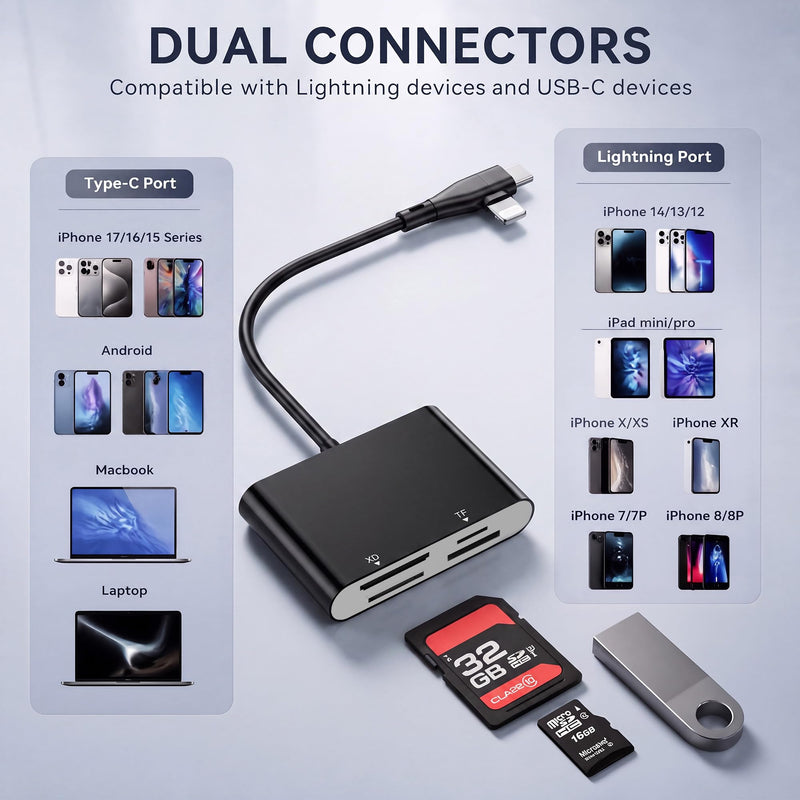 Memory Stick Pro Duo Adapter, SD/XD/TF/MS Card Reader for Lightning/USB-C | 4-in-2 Memory Stick Pro Duo Reader for iPhone17/16/15/14, iPad, Android, PC/Laptop, Black