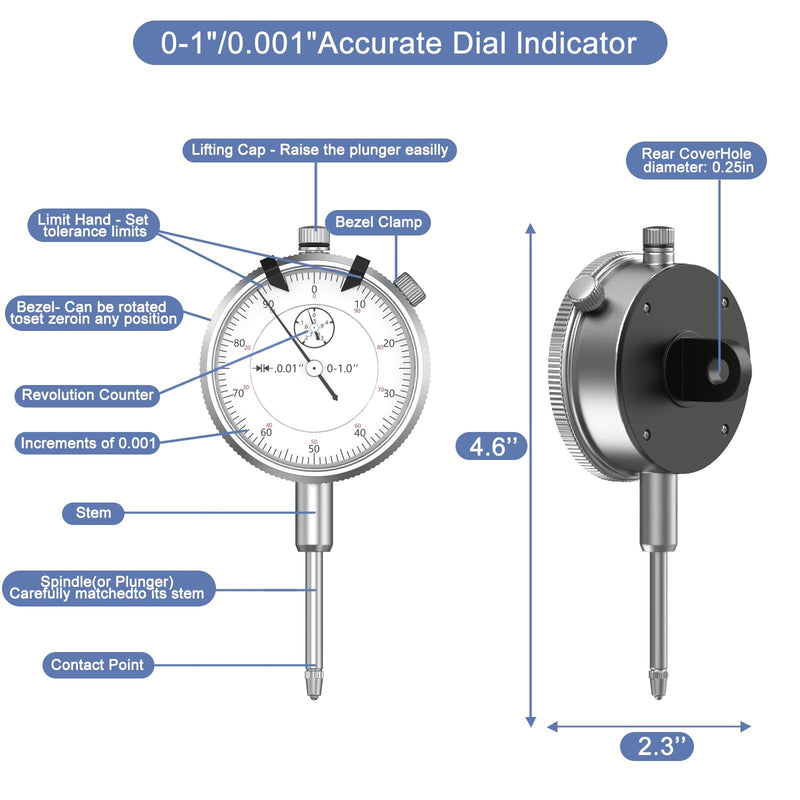 HDLNKAK 2 Pack Dial Indicator 0-1"/0.001" Dial Indicator, Measuring Tool for Lathe, 3D Printing, Workshop, CNC Machine Tool, Table Saw. 2 Pcs Dial Indicator 0-1"/0.001"