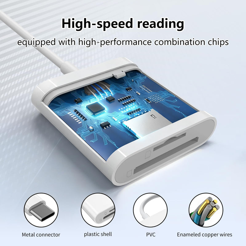 SD Card Reader for iPhone17/16/15,Memory Card Reader,Digital Camera Adapter to MacBook/USB-C Laptop,Support SD, Micro SD
