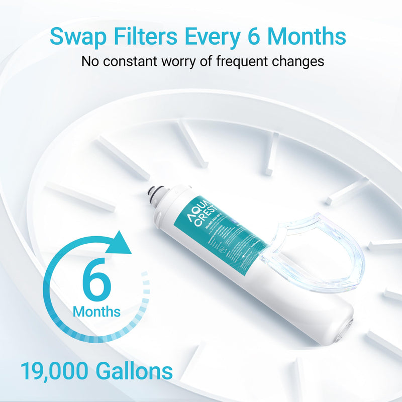 AQUA CREST H-104 Under Sink Water Filter, Replacement for Everpure H-104, EV961211, EF-3000, PBS-400, OW200L, 6TO-BW, MR-100, MR-225, EV9262-71, EF9857-00, NSF/ANSI 42 Certified, 19000 Gallons