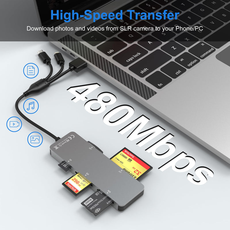 Memory Stick Pro Duo Adapter for iPhone/USB C/PC - Aluminum 5 in 1 SD/TF/CF/MS/XD Picture Card Reader, Multi Memory Card Reader USB C Lightning OTG Adapter Memory Stick pro Duo Reader for iPhone