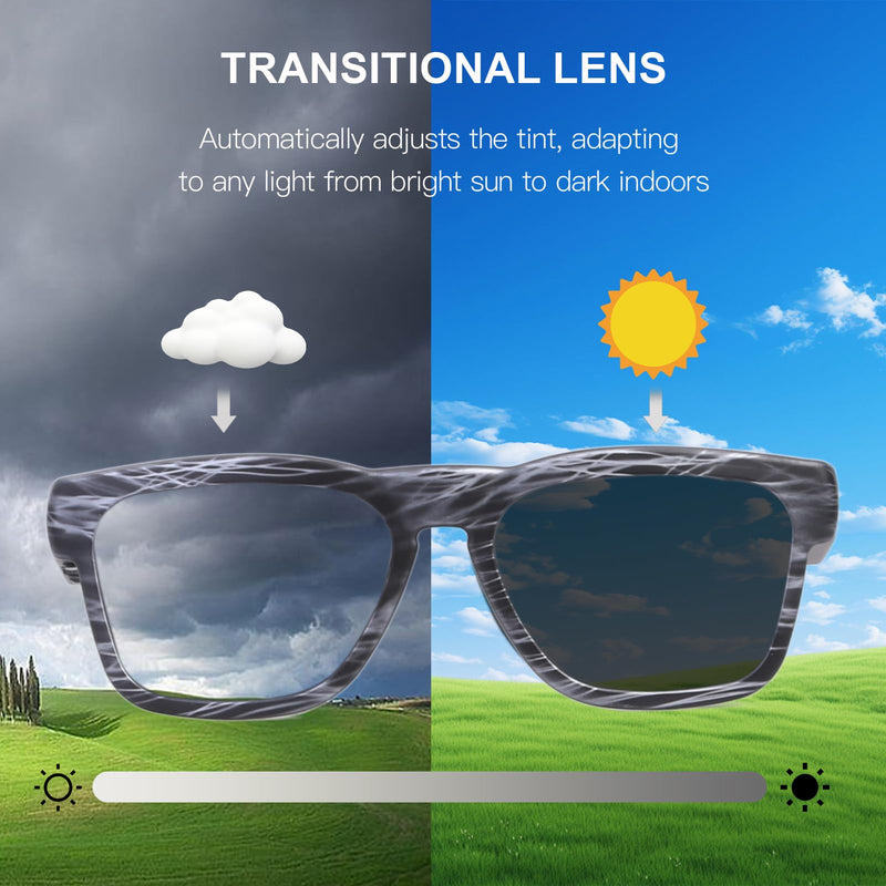 OhO Smart Glasses,Polarized Sunglasses with Bluetooth Speaker,Sports/Outdoor UV Protection and Voice Control,Unisex Grey Transitional