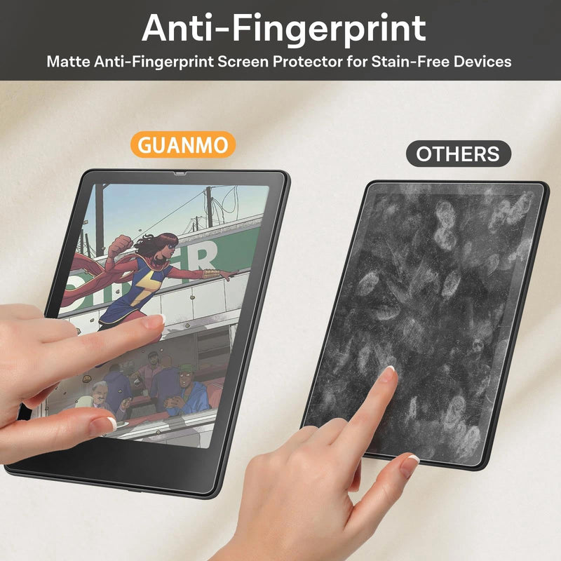 Anti-Glare (Matte) Screen Protector for Kindle Paperwhite 4/5/6 & Kindle 10（2019）/KPW 10th (2022) - High Clarity, Fingerprint Resistant, Slim Film, Explosion-proof(KPW6（2024）) KPW6（2024）