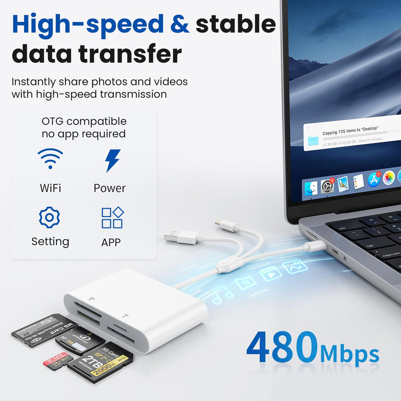Memory Stick Pro Duo Adapter - 4-in-3 Multi Memory Card Reader with Triple Lightning/USB-C/USB-A for SD/Micro SD/MS/xD-Picture-Card, Sony Cybershot Memory Stick Pro Duo Adapter for iPhone/Android/PC