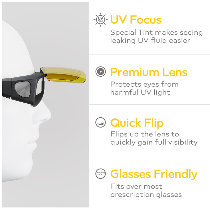 [AUSTRALIA] - AutoLine Pro UV KIT for Smoke Machine Leak Detection with Brightest & High Smoke Density UV Fluid, UV Premium Adjustable Goggle, and 395nm WAVELENGTH Ultraviolet UV Flashlight for EVAP Vacuum leaks