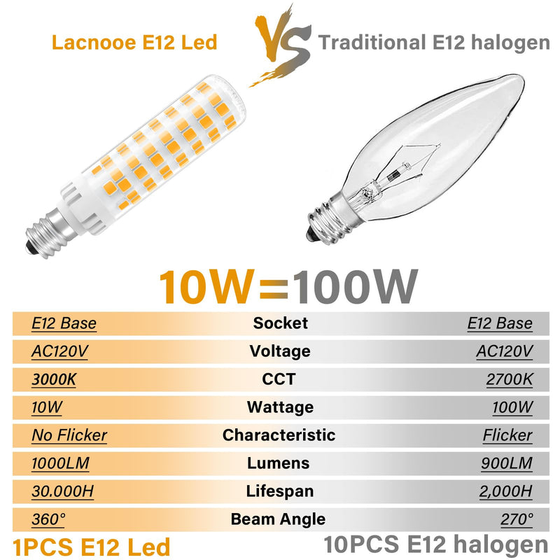 E12 100W Dimmable Replacement LED Candelabra Bulbs C7 3000K Warm White 10W 1000 Lumen T6 LED Chandelier Light Bulbs for Ceiling Fan Pendant Lighting Salt Lamp, 6 Pack