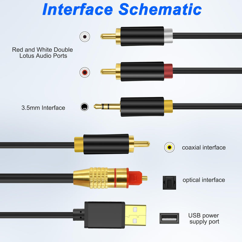 XMSJSIY SPDIF Fiber Optical Coaxial to RCA 3.5mm AUX Audio Cable Converter Adapter Digital to Analog Audio Converter with USB Power Cable for TV PS4 Xbox DVD -2M/6.5FT