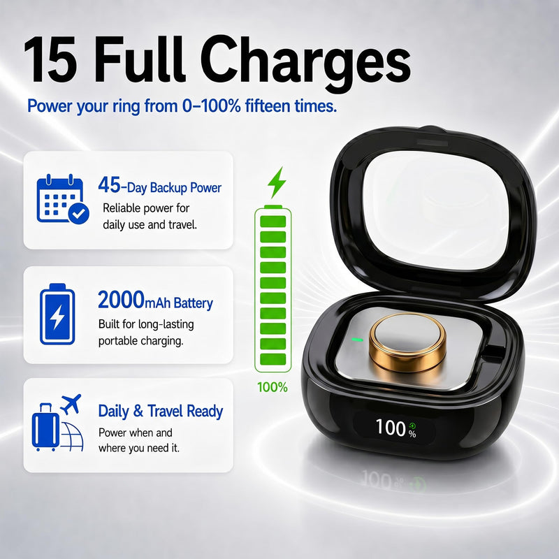 Wireless Charging Case for Oura Ring Gen 5/4/3 (Black) | Portable 2000mAh Travel Charger with LED Battery Display & Clear Window, Up to 15 Full Charges, Fits All Ring Sizes Black