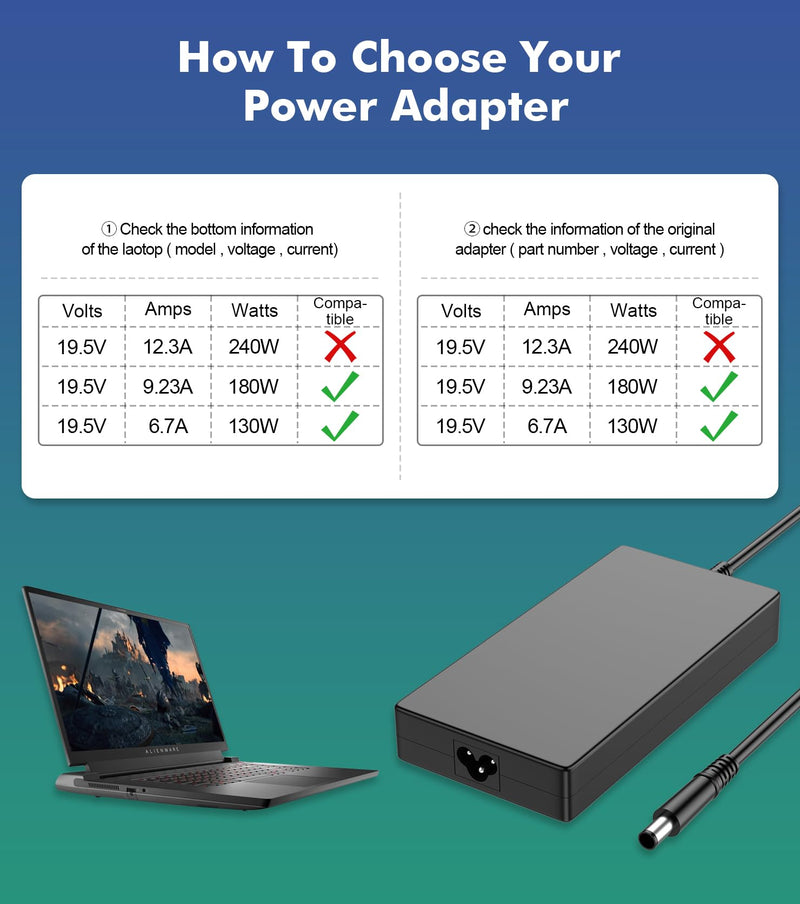 New 180W Power Adapter 7.4mm Replacement for Dell Precision, Alienware, G3 G5 G7, Docking Station WD22TB4 WD19S - Gaming Laptop Charger 19.5V 9.23A