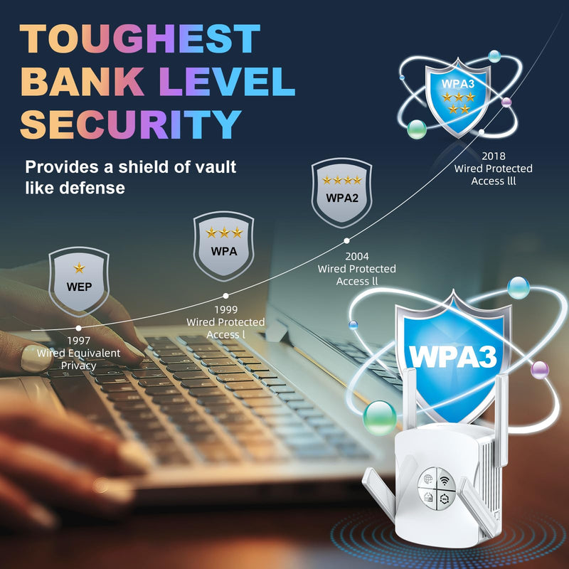 WiFi 6 Extender Signal Booster - 2400Mbps Long Range Internet Booster for Home with Ethernet Port | 5GHz Dual-Band Wireless Repeater, 4 High Gain Antennas, White