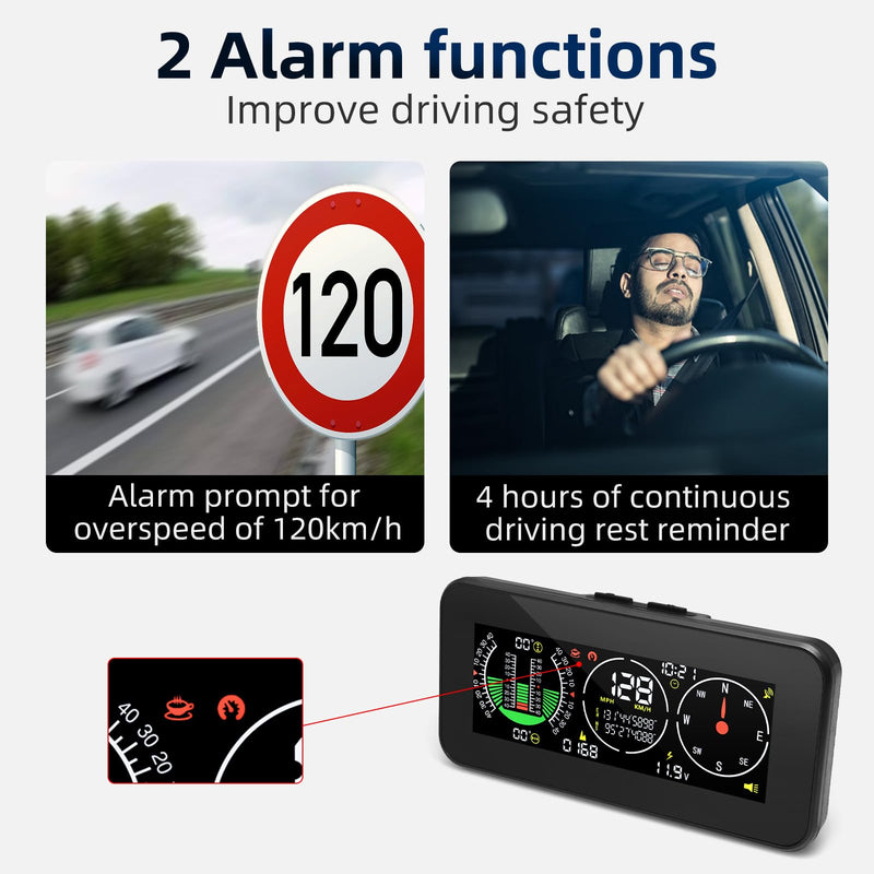 Car Inclinometer Angle Slope Meter Digital HUD GPS Level Tilt Meter MAIMEIMI, Real-time Multifunctional Vehicle tilt, Pitch Angle, Speed with Dashboard Compass Display for 11.5-30V Off-Road Vehicles
