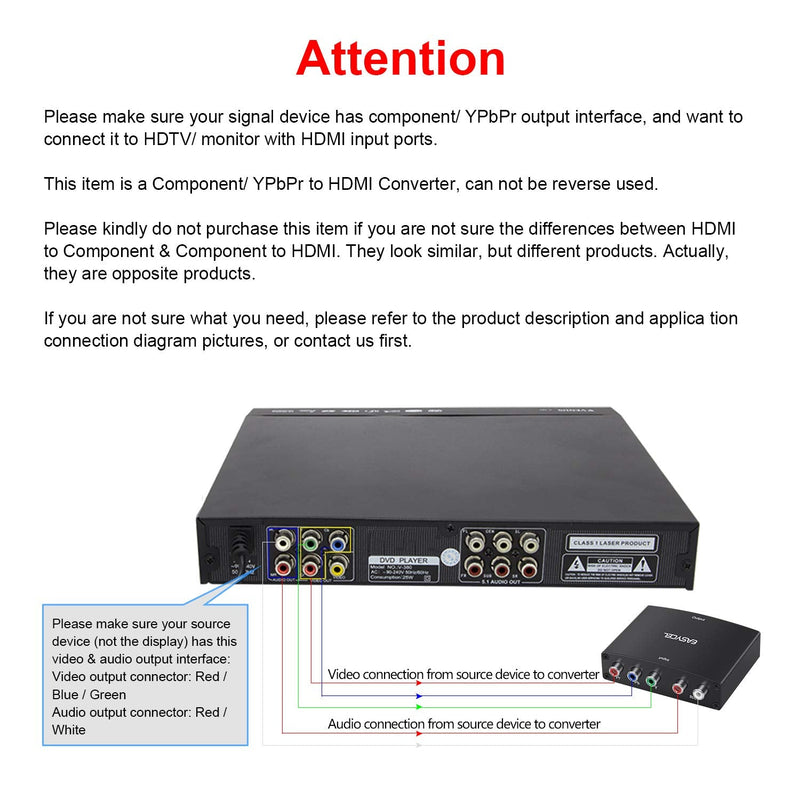 Component to HDMI Converter with 1.2 Meter HD Cable, 1080P 5RCA YPbPr to HDMI Converter