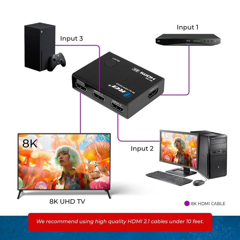 4K@120hz 3x1 HDMI Switch 8K by OREI - Remote Control HDMI Selector 48Gbps High Resolution Switch Between 3 Inputs Prefect for Gaming, PS5, Xbox, HDR10, Dolby Vision (BK-301)