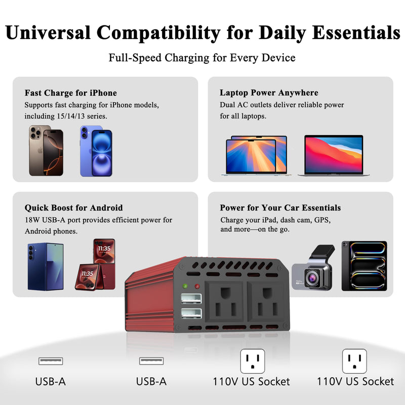 Pro Chaser 400W Power Inverters for Vehicles - DC 12v to AC 110v Car Inverter Converter, 6.2A Dual USB Charging Ports, Dual AC Adapter for Laptops Air Compressor