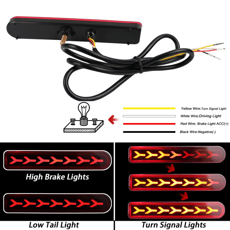 Red Housing Full LED Rear Bumper Reflector Fog DRL Kit for Toyota FJ Cruiser 2007-2023, Function as Dynamic Sequential Turn Signal Lights，Daytime Running Light,Brake Light Kit (Red) Red