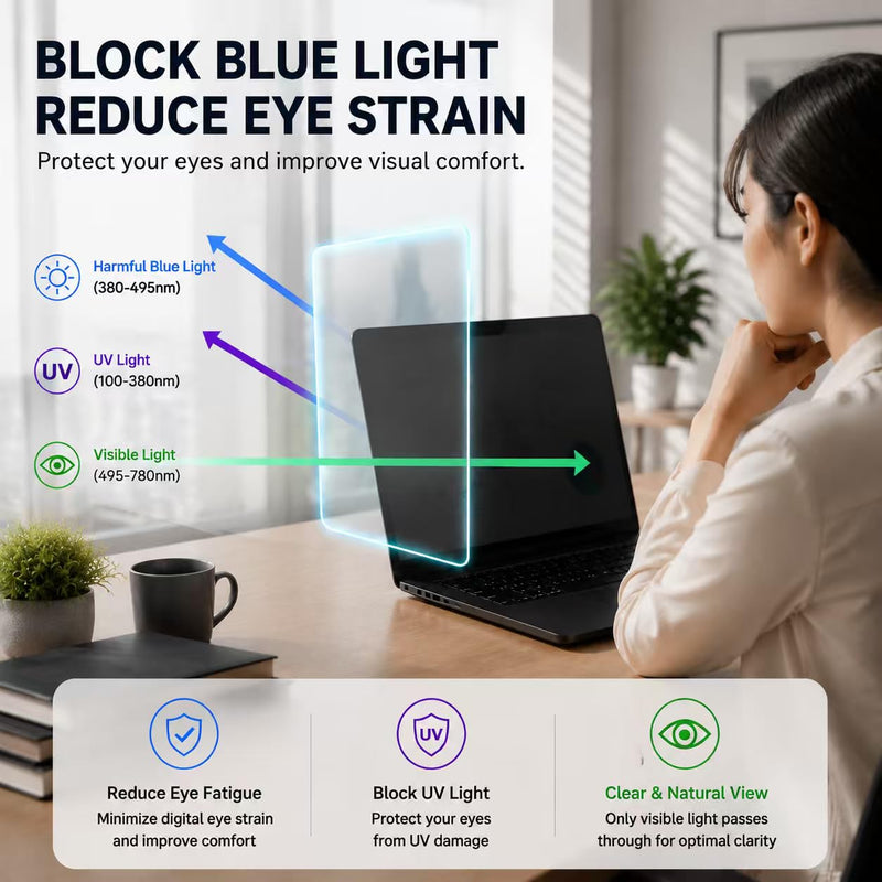 14 Inch Laptop Privacy Screen 16:9 Aspect Removable Anti Glare Blue Light Filter Protector