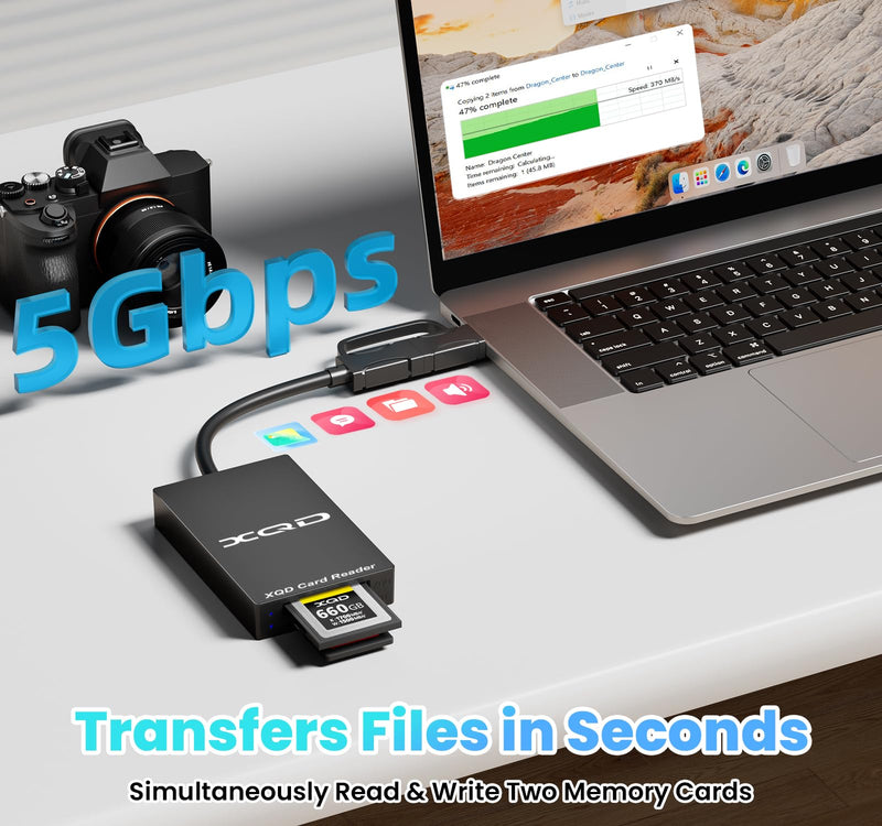 XQD Card Reader, 2-in-1 USB-C&USB-A 5Gbps USB 3.0 XQD/SD Memory Card Reader | Dual slot Adapter, for Sony G/M Series, Lexar 2933x/1400x, iPhone 17/16/15, iPad, Laptop, Windows, Mac OS, Android, Plug＆Play