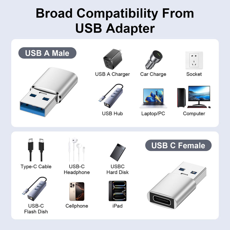 USB Male to USB C Female Adapter & Lightning Male to USB Female OTG Cable | Combo 4-Pack Connector Cable Adapter for iPhone 17e/17 Pro Max/16/15/14/13/12，Card Reader/Flash Drive/MIDI Keyboard//USB Disk