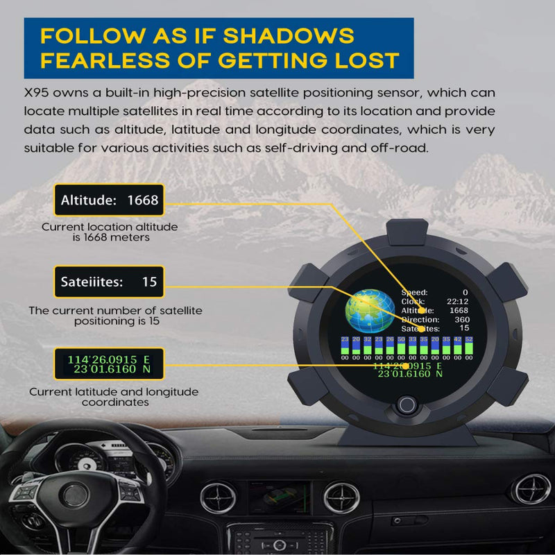 X95 GPS Speedometer MPH Car Inclinometer Level Tilt Gauge Automotive Replacement Multi Gauges Vehicle Angle Slope Meter for Off-Road Vehicle