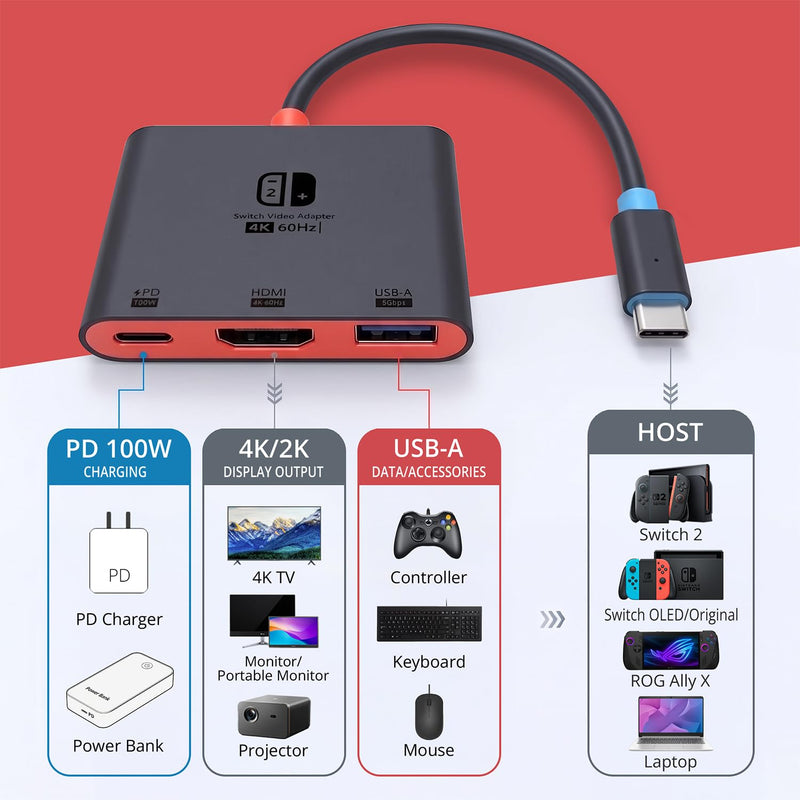 Switch 2 Dock for TV, Aluminum Alloy Shell HDMI 2.0 4K@60Hz HDR Docking Station for Nintendo Switch 2/OLED/Steam Deck/ROG Ally, USB C to HDMI Adapter with 100W PD 3.0 Fast Charging & USB3.0