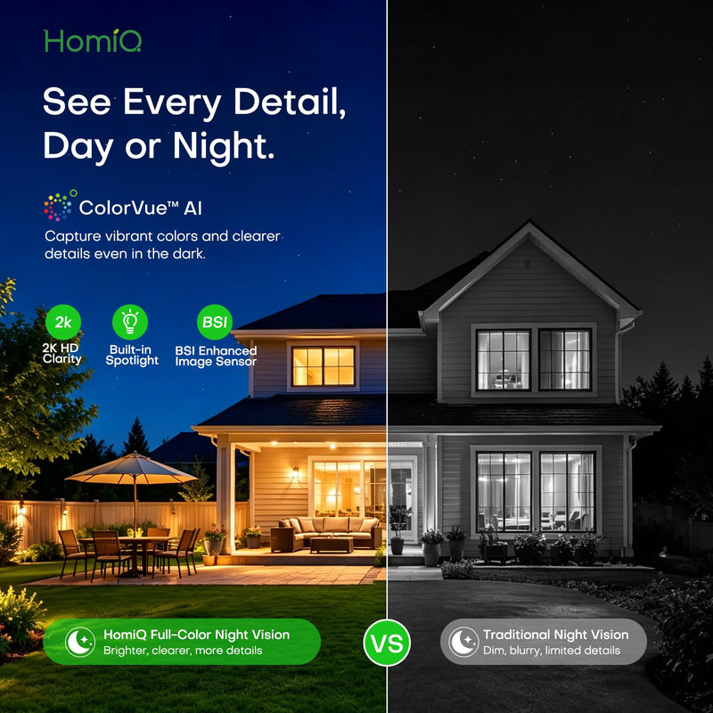 5MP 3K Light Bulb Camera,Color Night Vision Wireless with Alexa | Smart Detection & Two-Way Audio,Light Bulb Camera Outdoor Indoor with 2.4GHz & 5GHz Dual-Band WiFi E26/27 5MP