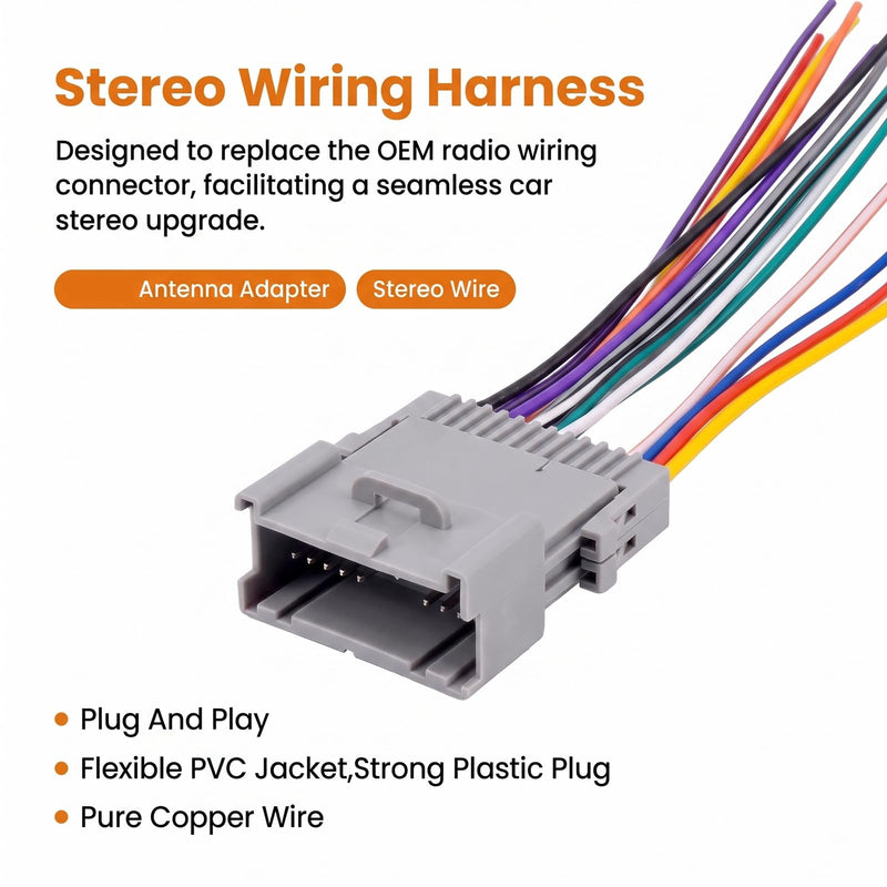 Car Stereo Wiring Harness Kit, Factory Antenna Plug to Aftermarket Radio Connector Compatible with 2003-2006 Chevy Silverado/Suburban GMC Sierra Yukon/Buick, Vehicle Audio System Replacement