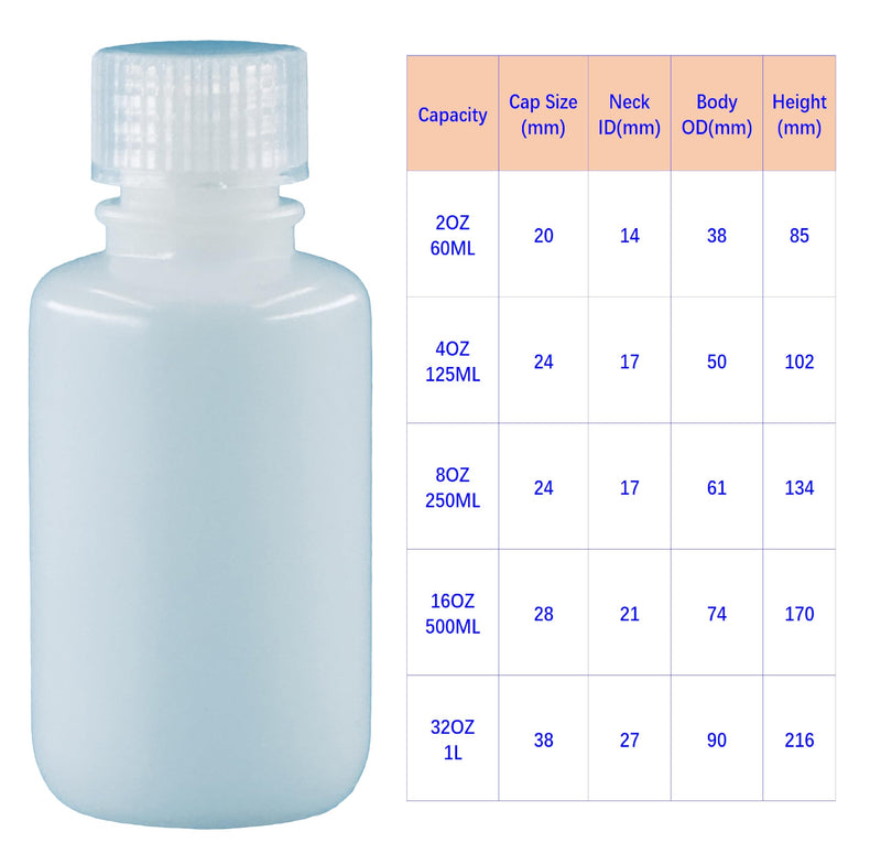 1000ML 32OZ Nature Narrow Mouth HDPE Plastic Reagent Bottles with Caps Pack of 4 30OZ(1000ML) Small Pack